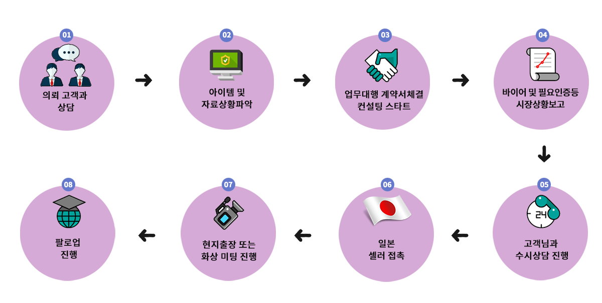 이미지명