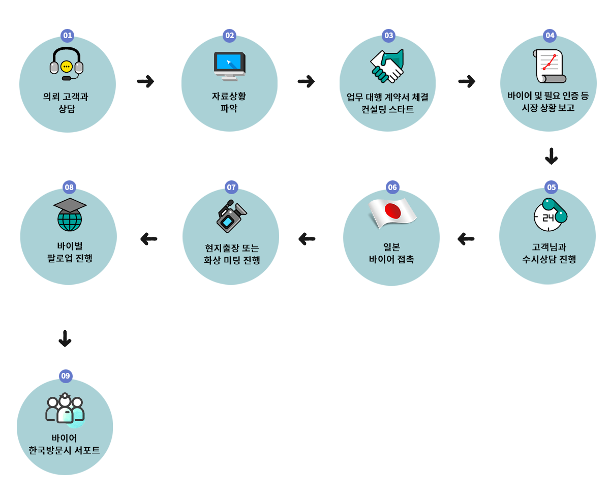 이미지명