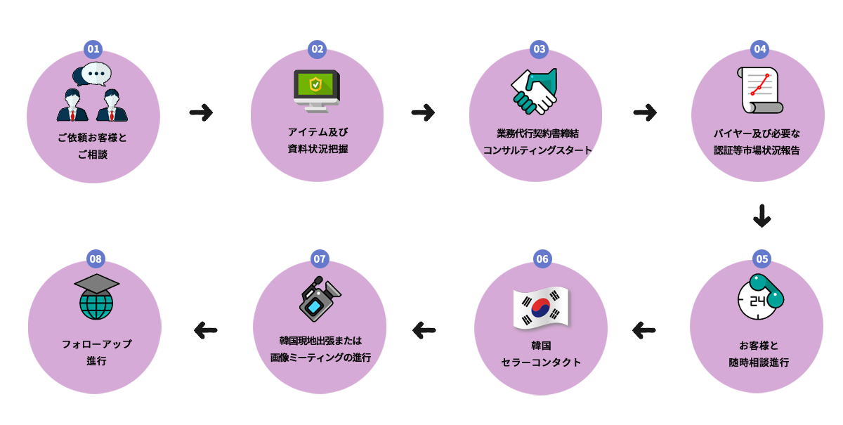 이미지명